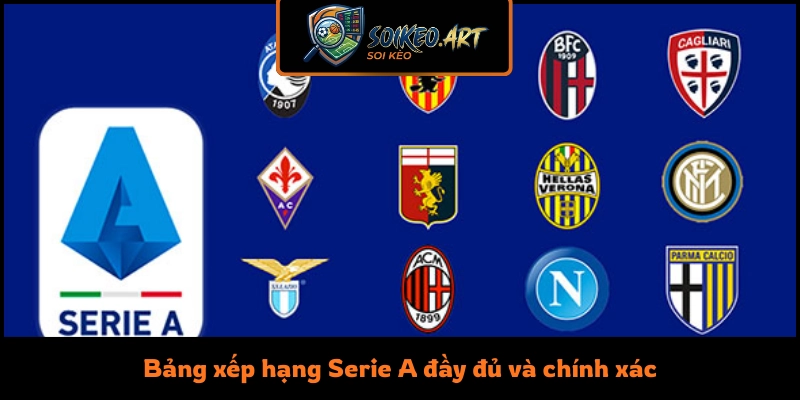 Bảng xếp hạng Serie A đầy đủ và chính xác