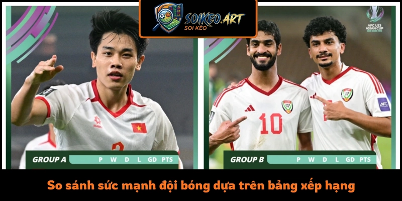 So sánh sức mạnh đội bóng dựa trên bảng xếp hạng