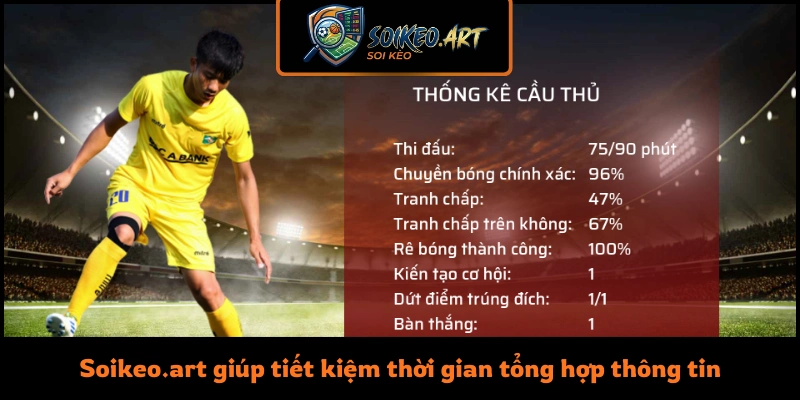 Soikeo.art giúp tiết kiệm thời gian tổng hợp thông tin trước trận đấu