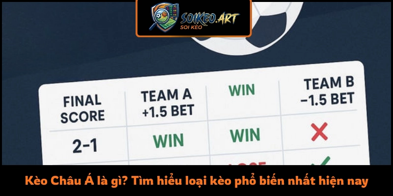 Kèo châu Á là gì