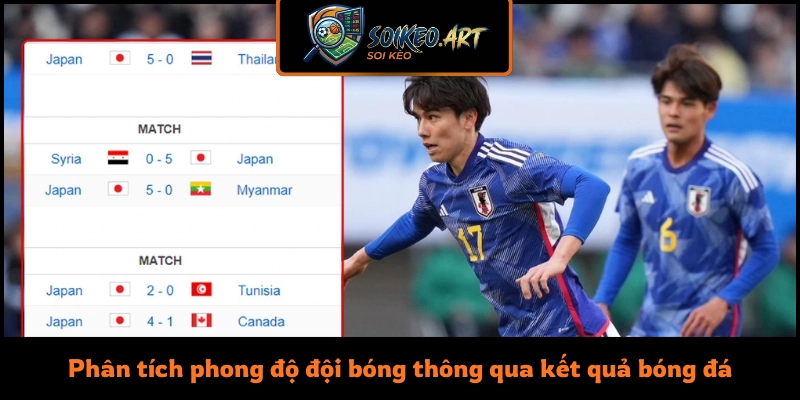 Phân tích phong độ đội bóng thông qua kết quả bóng đá