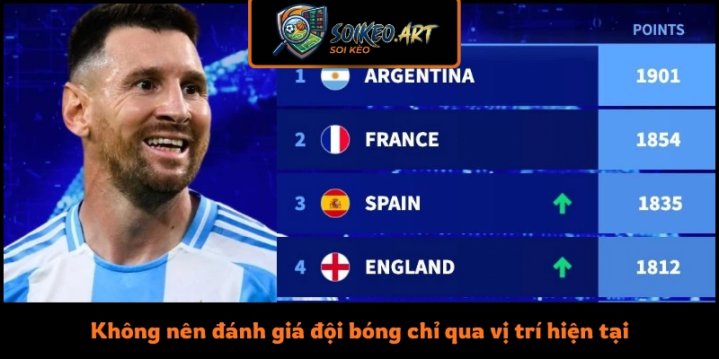 Không nên đánh giá đội bóng chỉ qua vị trí hiện tại