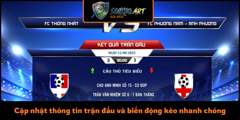 Cập nhật thông tin trận đấu và biến động kèo nhanh chóng