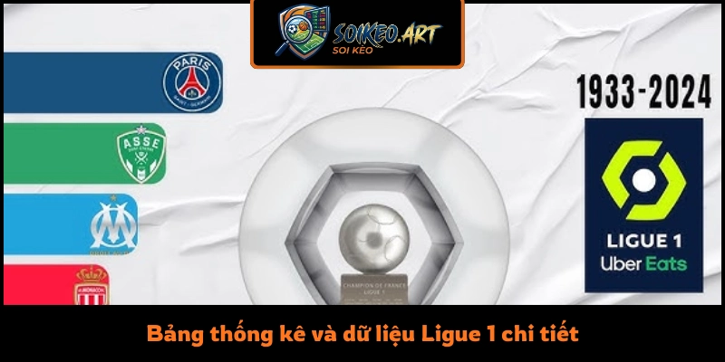 Bảng thống kê và dữ liệu Ligue 1 chi tiết